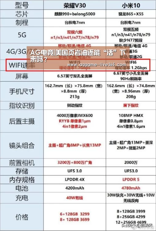 AG体育